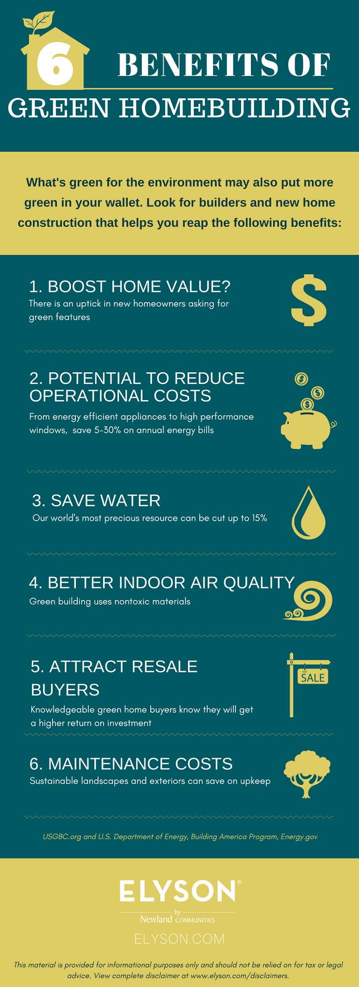 5 benefits of green home-building graphic