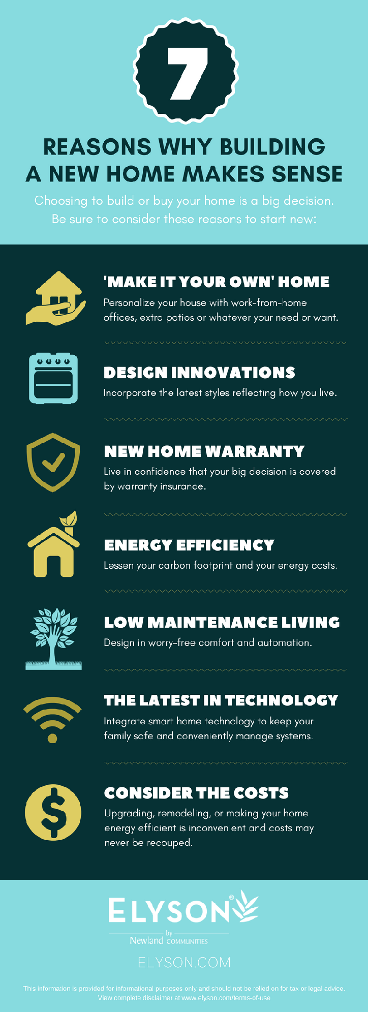 Infographic on 7 reasons to build new in Elyson
