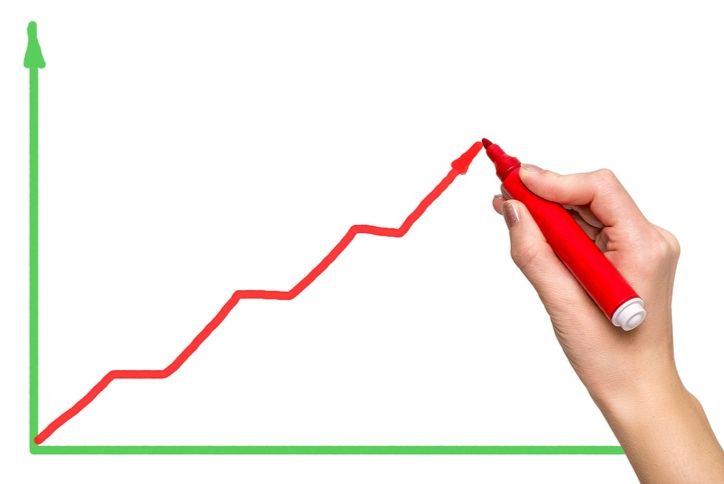 Graphic showing rent increases